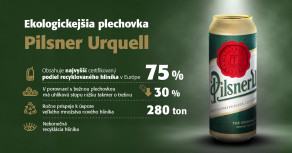 dalsi-krok-prazdroja-k-znizovaniu-uhlikovej-stopy-obalov-plechovky-pilsner-urquell-su-uz-z-troch-stvrtin-vyrobene-z-recyklatu